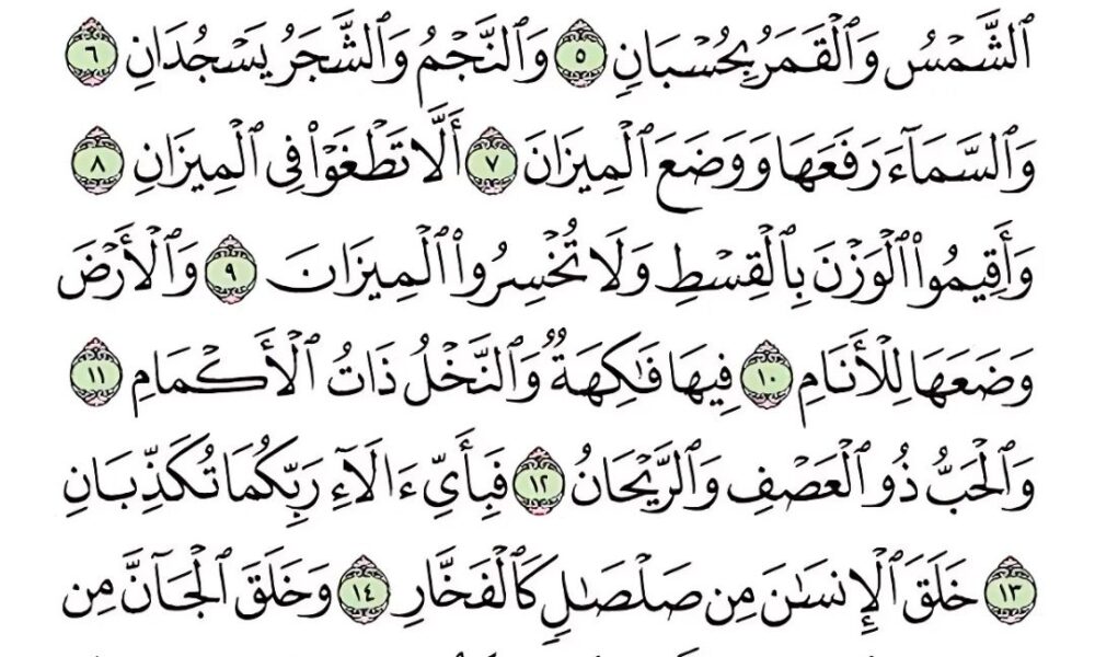 Surah Rehman Complete Surah Read Online and Download PDF